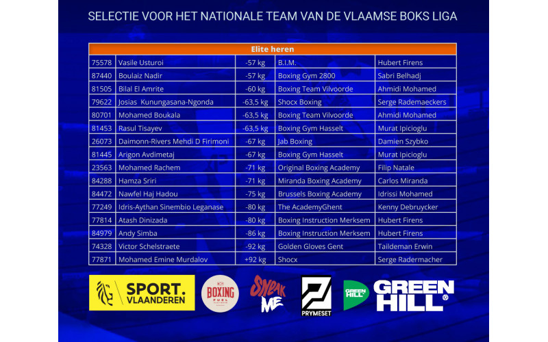 Selectie voor het Nationale team van de Vlaamse Boks Liga